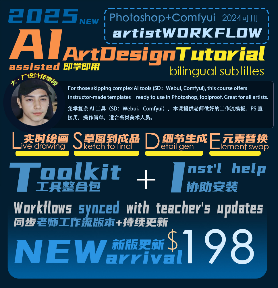 AI Art Design 课程介绍海报
