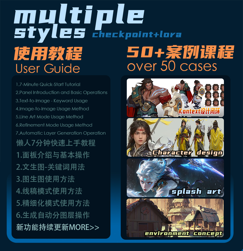 AI 绘画使用教程与案例课程海报